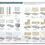 標志樁、警示牌模具