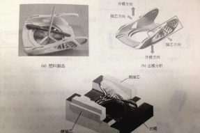 注塑模具側(cè)向分型抽芯機(jī)構(gòu)是什么？